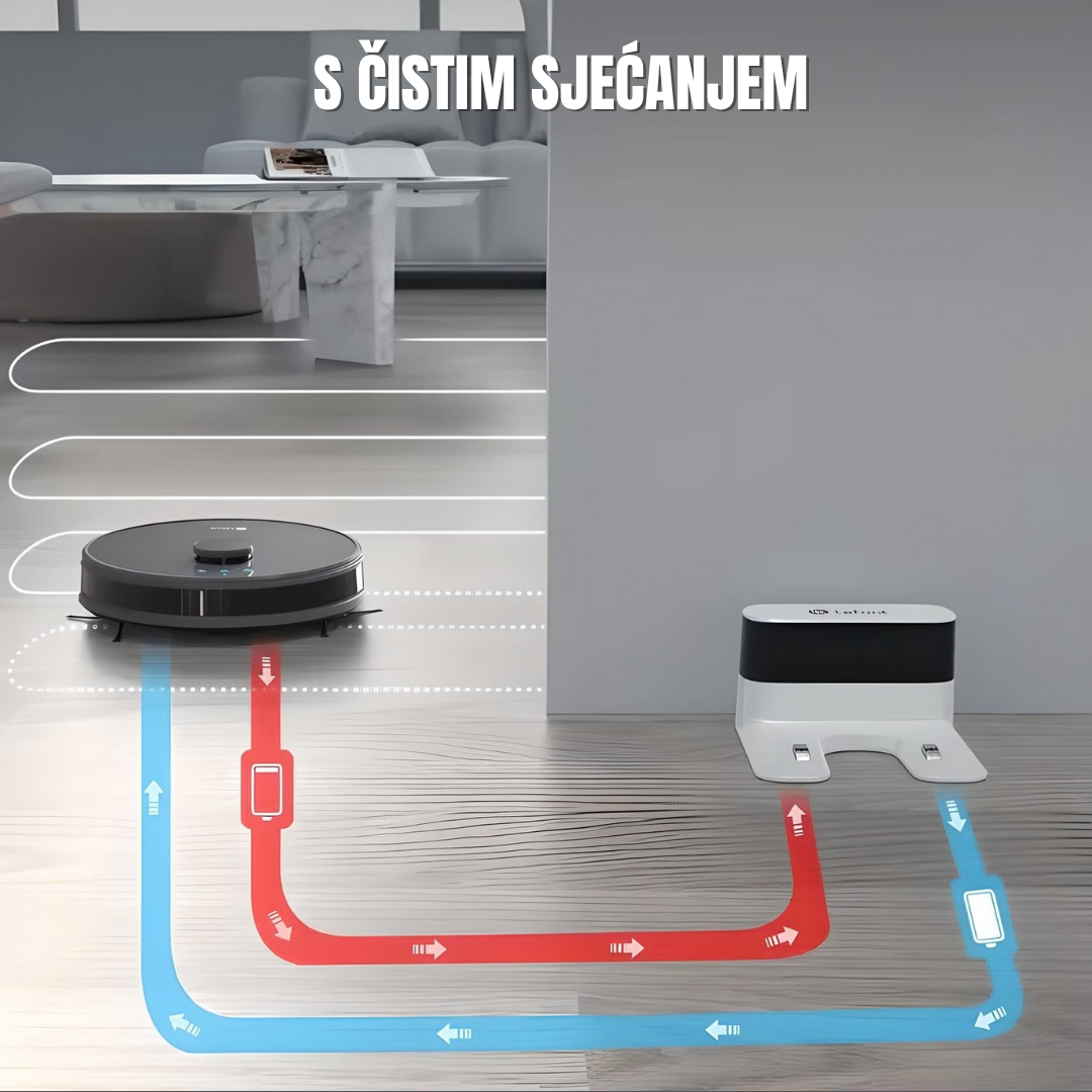 Komplet Pametni Robot 3 u 1 - CleanPro™ (VELIKA RASPRODAJA)